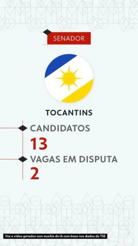Eleições 2026: Tocantins tem 13 candidatos ao Senado; veja lista completa